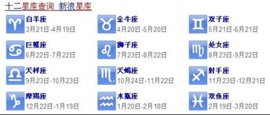 6 17屬于什么星座